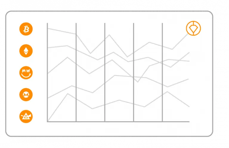 CudoMiner auto coin switching — algorithm selection running after installation