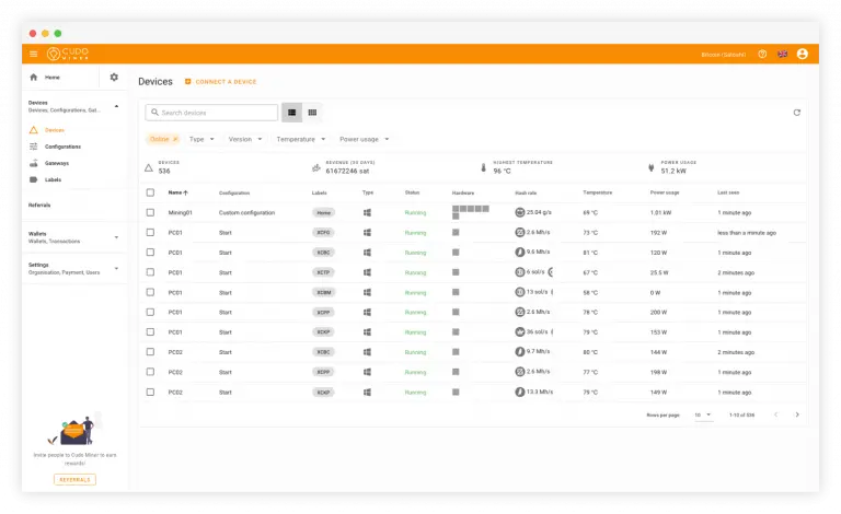 CudoMiner mining farm management — device list with all GPU rigs in one view